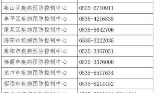 山东疫情最新动态今天？今年疫情最新消息