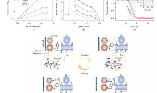 北京封禁了吗2021？北京现在能去吗