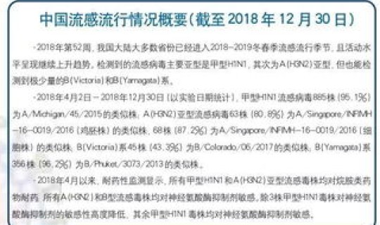 上海疫情小区解封？上海传染病疫情通报