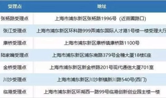 2025年春节几月几号星期几，春节最晚在2月几号
