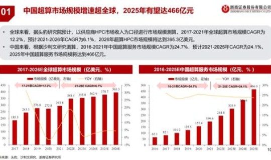 泰安疫情最新报道数据(中国流感疫情最新消息)