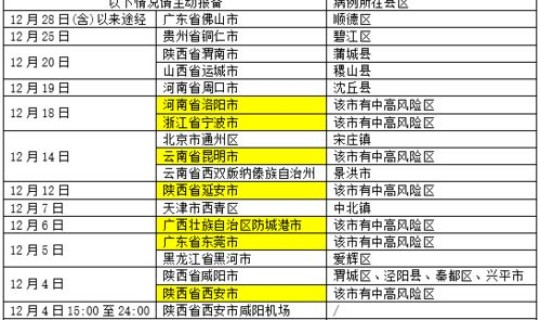 泉州新增确诊病例，泉州疾控中心地址