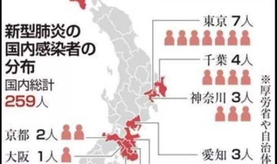 中国10月份封城吗 10月全国疫情还会反弹吗