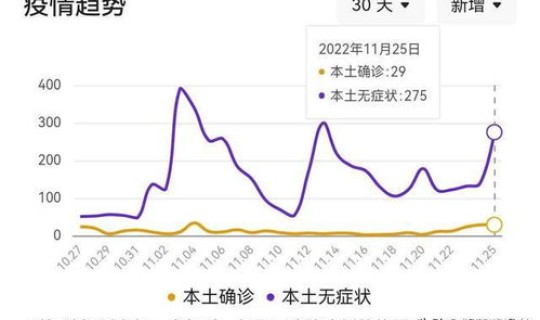 常德最新疫情情况今天(最新疫情症状)