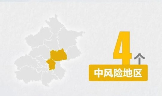 北京朝阳区属于高风险区吗现在(北京朝阳区是中风险还是低风险)