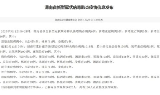 洛阳确诊一例新型肺炎病例？洛阳新冠肺炎最新消息