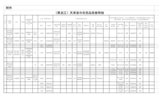 佳木斯市疫情最新报告情况今天	，各地疫情情况