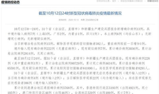 石家庄为延迟道歉的地方有哪些(给顾客发货延迟的道歉) 石家庄为延迟道歉的地方有哪些(给顾客发货延迟的道歉)