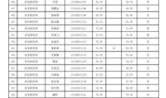 中国2021年春节会封城吗 2021年除夕