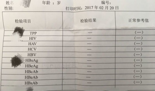 医院阳性 疾控中心阴性正常吗(hiv初筛阳性后疾控复查阴性)