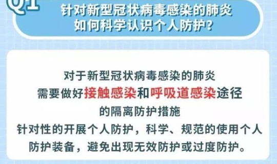 呼市最新新型冠状肺炎疫情防控政策 冠状病毒感染性肺炎症状