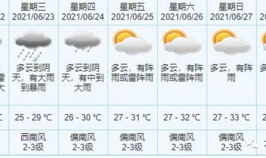中山市新增无症状感染者，3月19日中山市通报3例无症状感染者详情