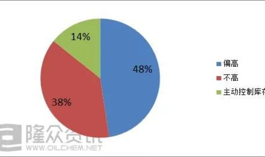 2021全国各地物流停运时间表格(2021年物流公司放假时间)