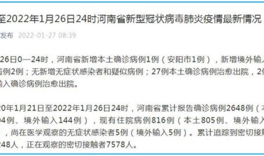 河南省份新增本土确诊53例 河南新增确诊40例
