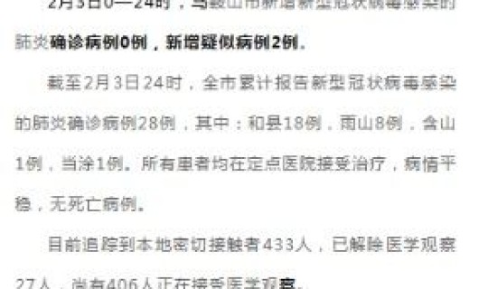 安徽确诊病历详情(安徽疫情确诊最新情况)