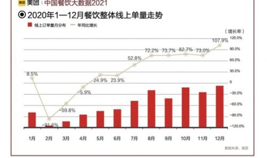 疫情数据 天津	，新疫情
