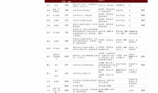北京奥运会开幕式时间表格 北京奥运会开幕式时长