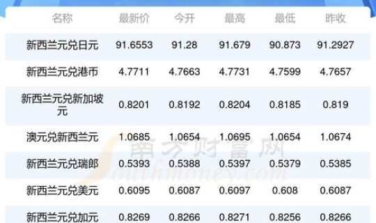 6月2号是几日？6月2号是什么日子好不好