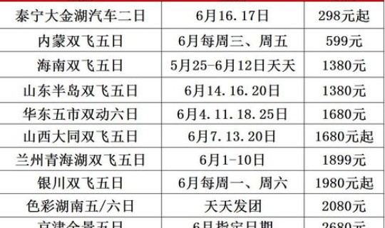 深圳旅游电话客服电话(深圳旅行社排名前十名联系电话)