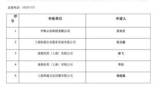 上海市返沪政策 上海人才引进政策