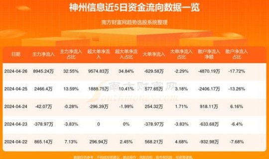 4月26日吉时查询？4.26日是什么日子