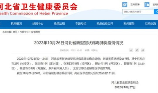 北京新增感染者轨迹发布时间是几点 北京现在有什么病毒感染