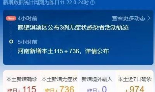 2021河南疫情拐点什么时候出现(2021河南疫情几号开始的)