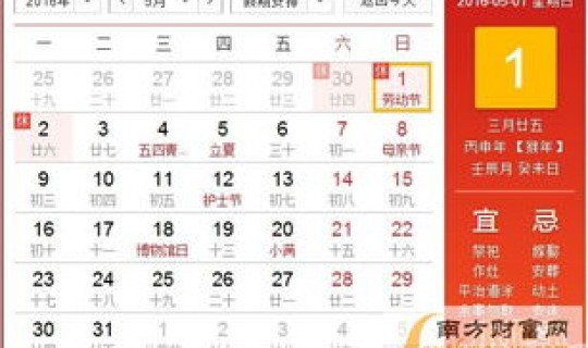 2020五一高速免费规则？今年五一节放假高速免费吗