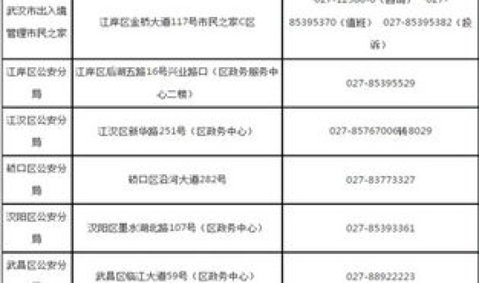 武汉入境航班疫情防控政策(武汉出入境管理局工作时间)