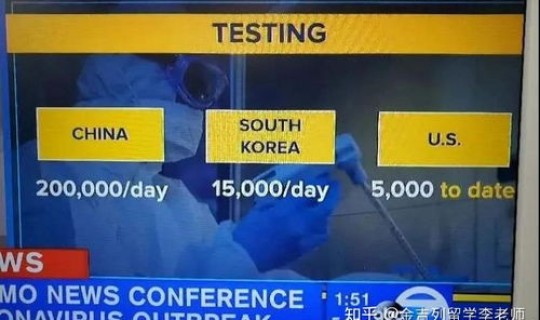 美国新冠疫情最日增新消息，美国最近有什么病毒