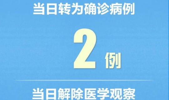 31省区市新增境外输入确诊10例 31个省今天新增多少例