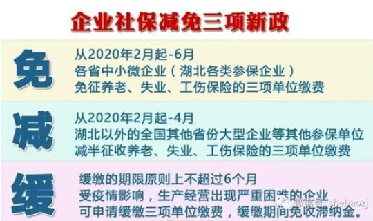 常德市疫情期间减免单位社保，疫情期间单位不交社保