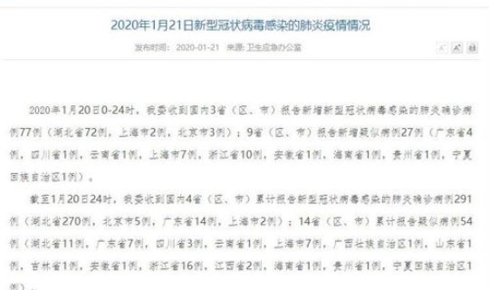 无锡发现1例本土确诊人员 无锡刚刚出现一例新型冠状 无锡发现1例本土确诊人员 无锡刚刚出现一例新型冠状