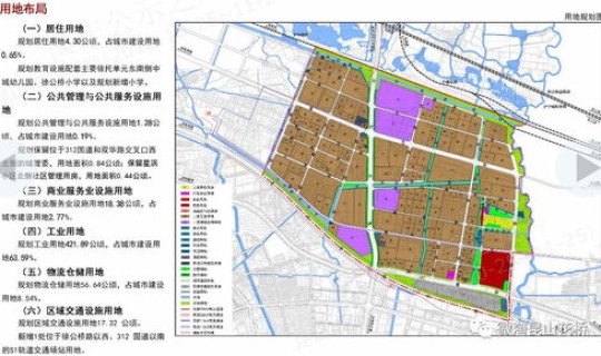 西安三桥最新规划消息？西安三桥属于哪个区