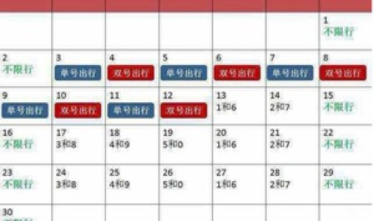 北京单双号限行时间表?北京有单双号限行吗 北京单双号限行时间表?北京有单双号限行吗