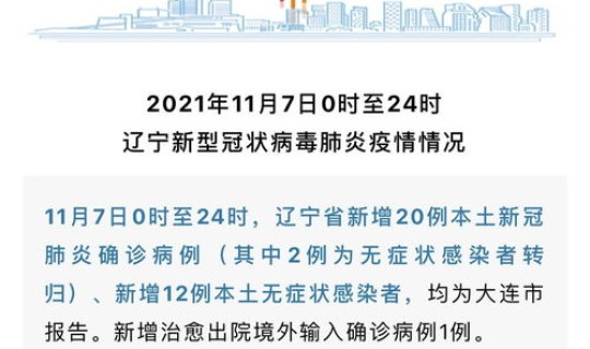 大连最新疫情最新消息行动轨迹查询(洛阳流感疫情最新消息)