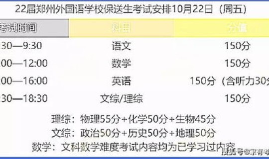 郑州啥时候全面解封？2022年全年郑州封控表