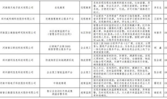 石河子疫情防控最新消息 疫情防控措施 石河子疫情防控最新消息 疫情防控措施