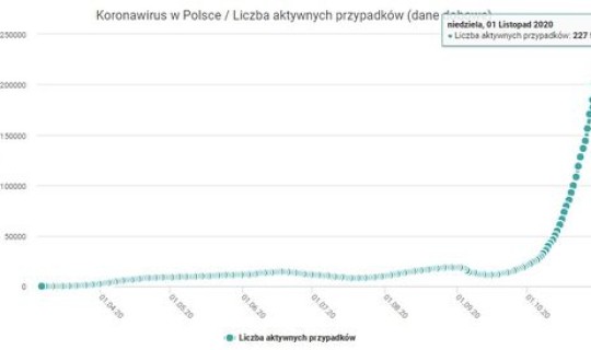 唐山疫情最新数据 新疫情