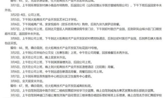 沈阳昨日新增2例本土确诊病例(沈阳新增确诊病例行程轨迹公布)