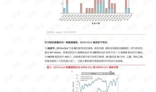 石家庄最新疫情报告？石家庄发现新病毒