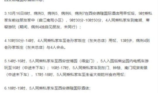 陕西疫情最新新增病例在哪里 陕西狂犬病疫情分布