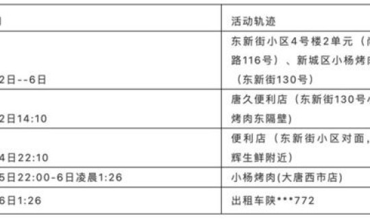 西安最新确诊肺炎病例?西安看肺病最好的医院排名 西安最新确诊肺炎病例?西安看肺病最好的医院排名