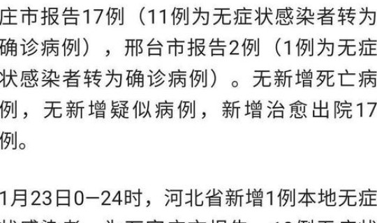 河北省新增本土确诊 31省市新增本土病例最新消息