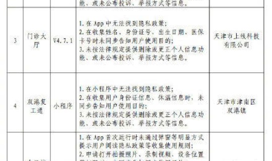 天津疫情进出规定，历年疫情