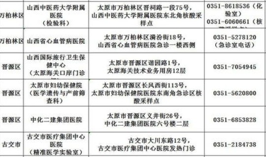 核酸检测中介机构，艾滋病核酸检测