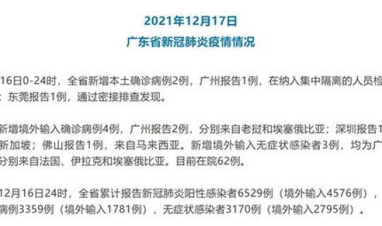 广东新增本土确诊病例详情 广东新病毒叫什么 广东新增本土确诊病例详情 广东新病毒叫什么
