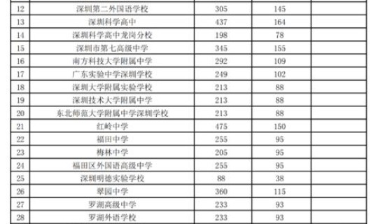 郑州限号查询2021年?郑州限号单双号时间表 郑州限号查询2021年?郑州限号单双号时间表