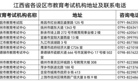 江西防疫通知，江西省防疫