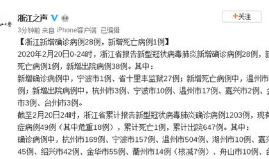 新增死亡1例是哪里的？今天新增病例最新消息